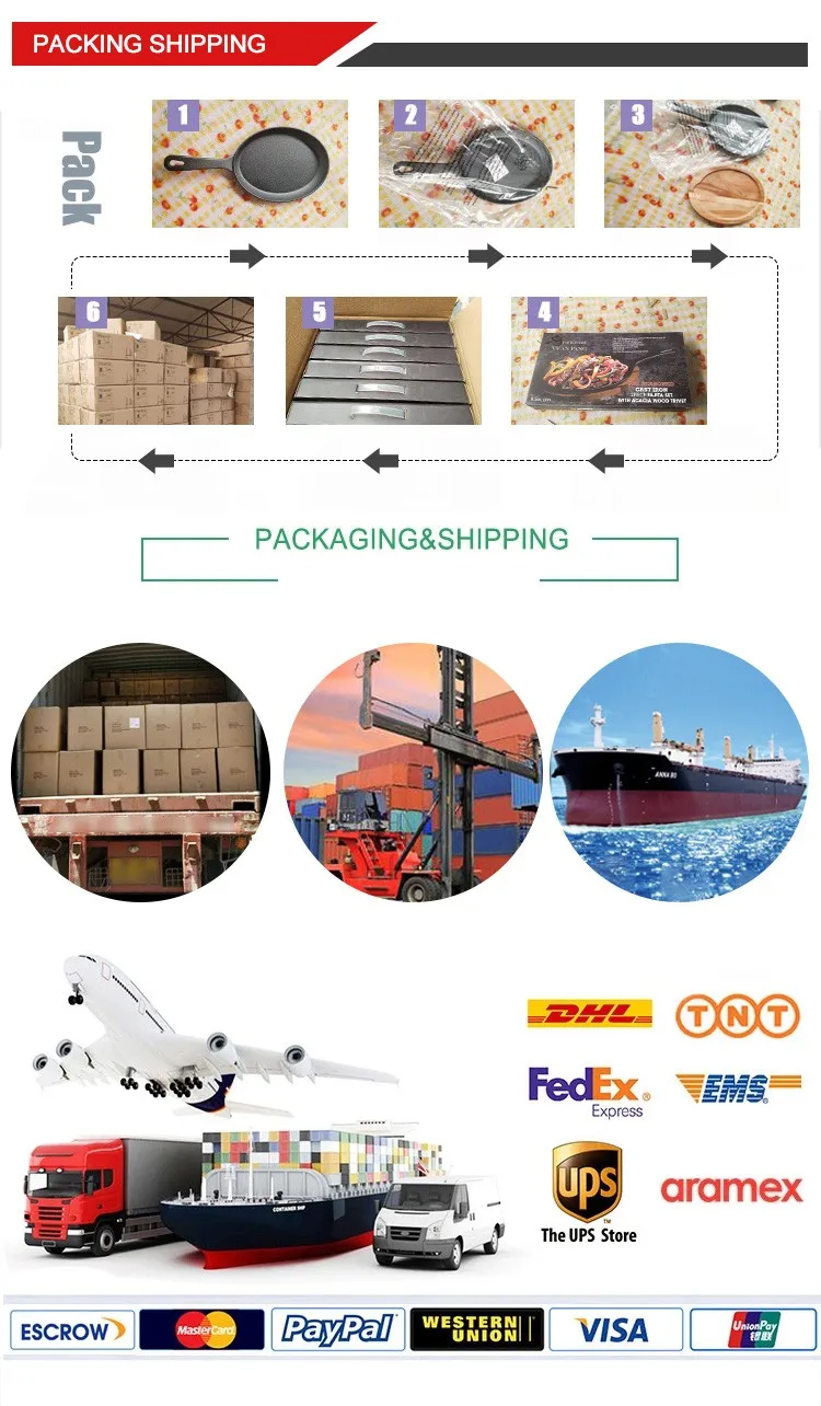 packing & delivery