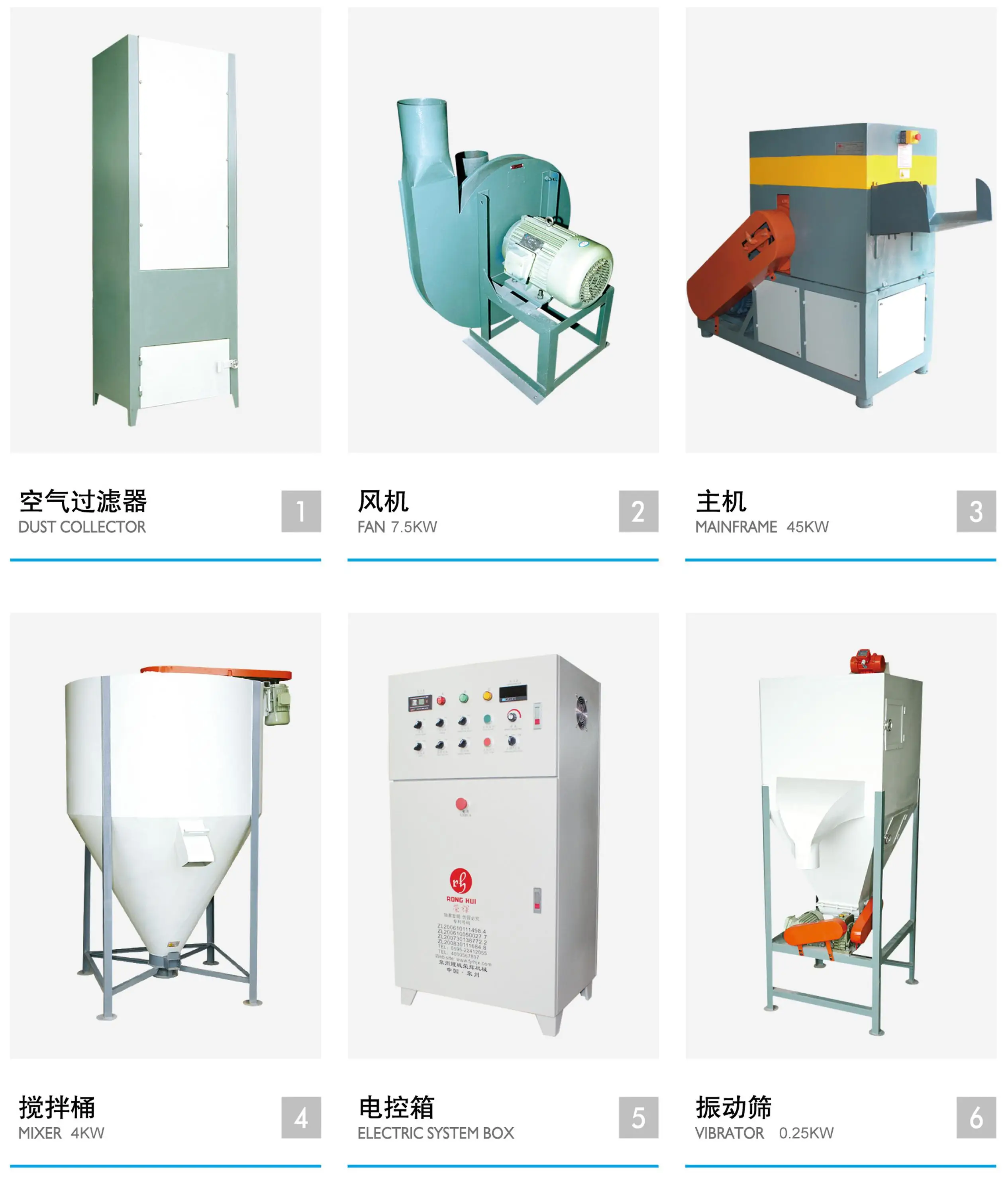 Patent Certification and New Condition rubber tire grinding machine to make rubber powder
