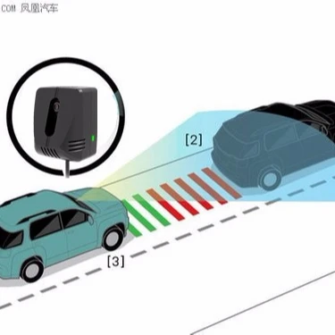 anti collision sensor for cars