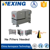 EngineLubricatingOilSystemManufacturers,E潮男无袖马甲薄图片