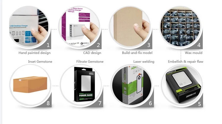 Mi power bank 24000mah power banks and usb chargers fast charger 5V/2A power banks - ANKUX.COM