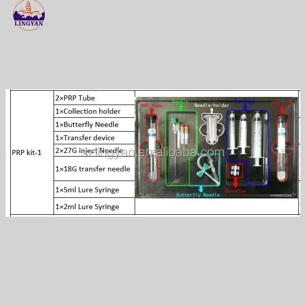 prp kit.jpg