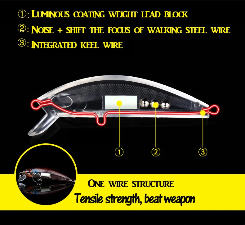 fishing minnow 12g B