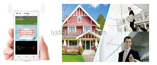 Lowest price door eye camera with low price