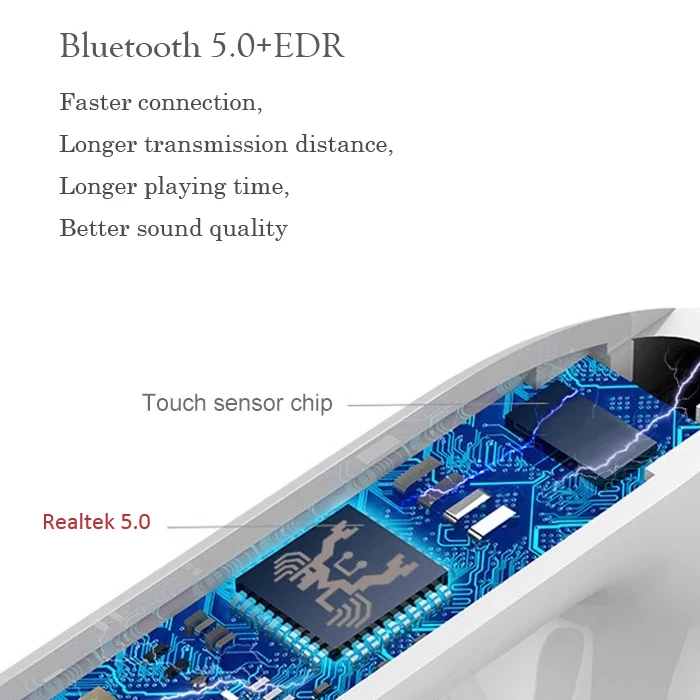 2019 New Touch BT5.0 Mini TWS i12 Earphone Sports True Wireless Touch Earbuds Binaural Call Auto Paring Earphones - ANKUX.COM