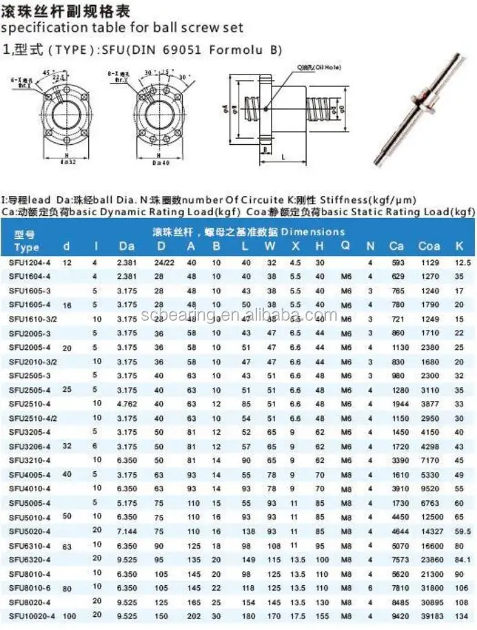 ball screw specification.jpg