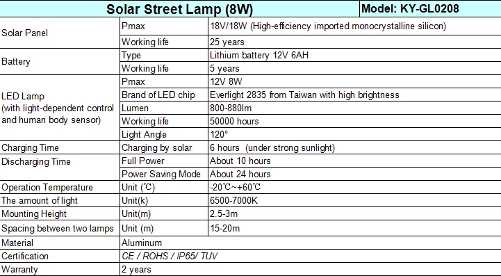 8W solar street lamp