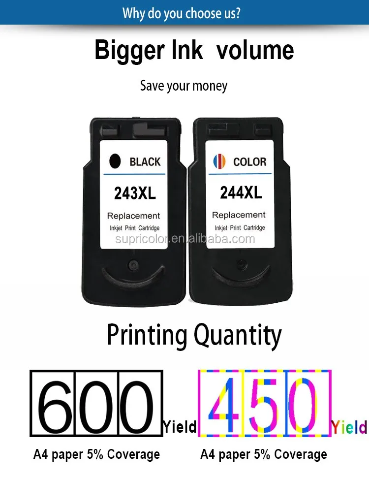 New hot PG243 for Canon pg243xl cl244xl Ink Cartridge for Canon PIXMA