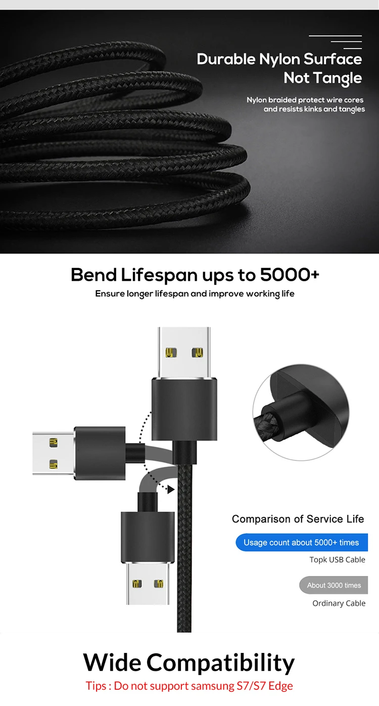 2018 Hot Sale Nylon Round Micro magnetic cable For Android Phone - ANKUX.COM