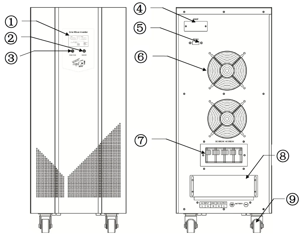 12kw inverter for home application