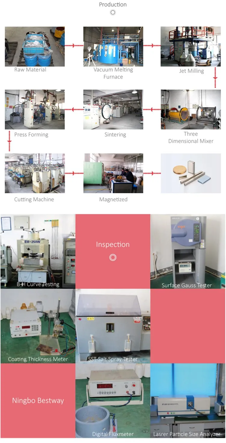 BESTWAY-XQY-2_05