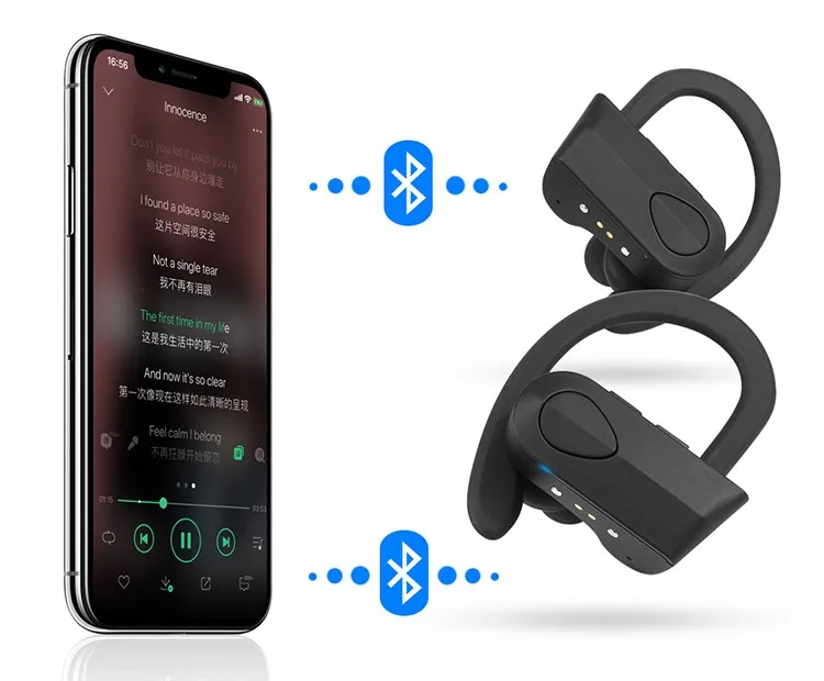Bluetooth Over Ear Wireless Ipx7 Headphones RP09 - ANKUX.COM