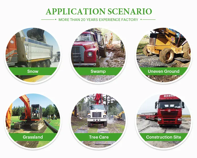 ground mat for heavy equipment