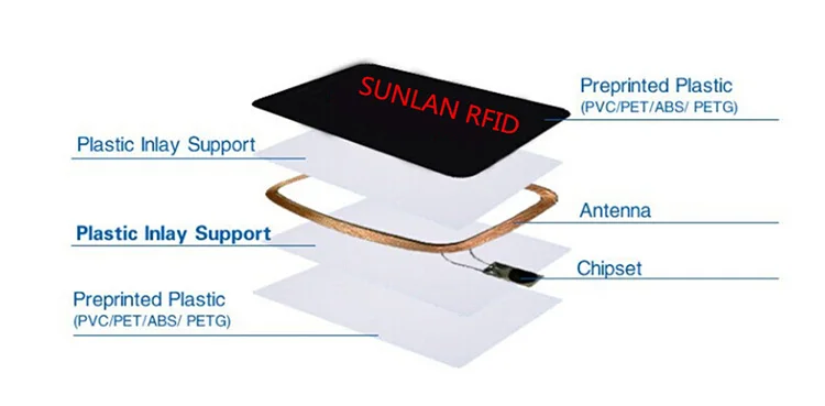 rfid card