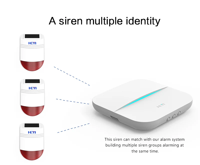 new Smart solar powered waterproof Home villas large house long distance alert Alarm System siren - ANKUX.COM