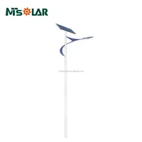 ML8000 1260 202 03 Integrated Solar