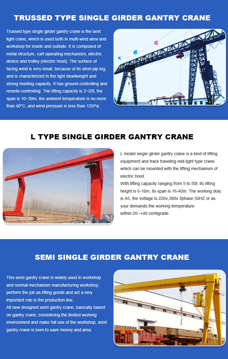 Heavy Duty Gentry Crane