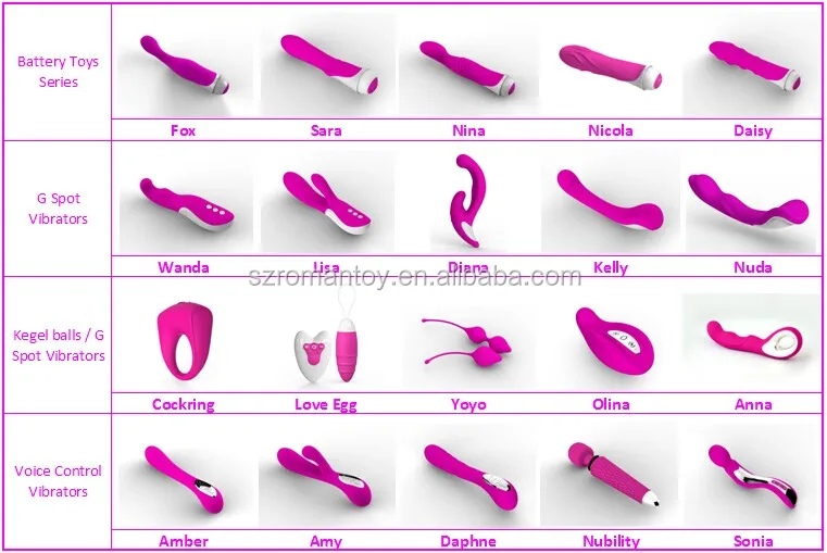 Sex Toy Type And Sex Products Adam And Eve Products Catalog Toys Novelties Buy Adam And Eve
