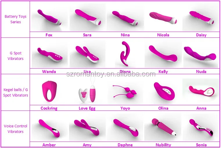 2016 Silicone Kegel Ball Toy Ben Wa Ball Kegel Exercisermt 034 Yoyo 1168