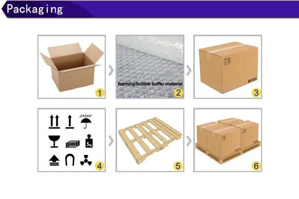 packing