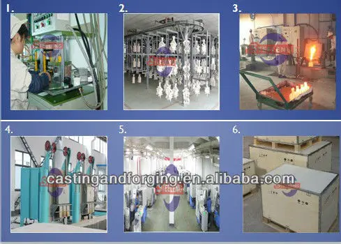 manufacture flow