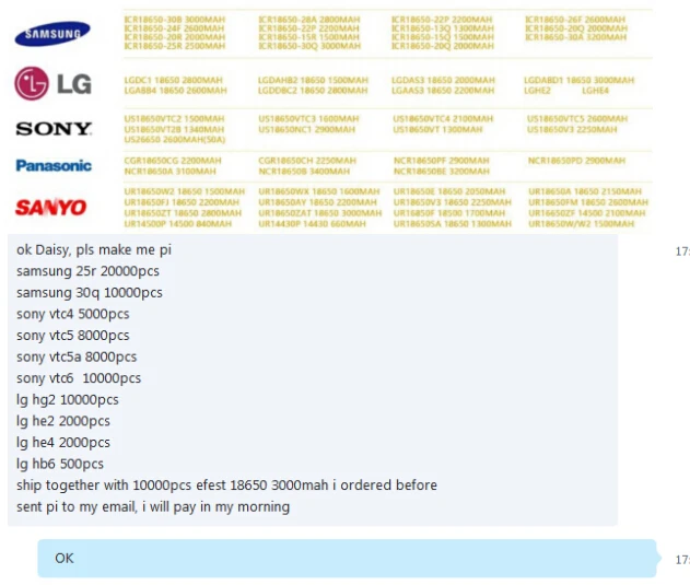 big order brand