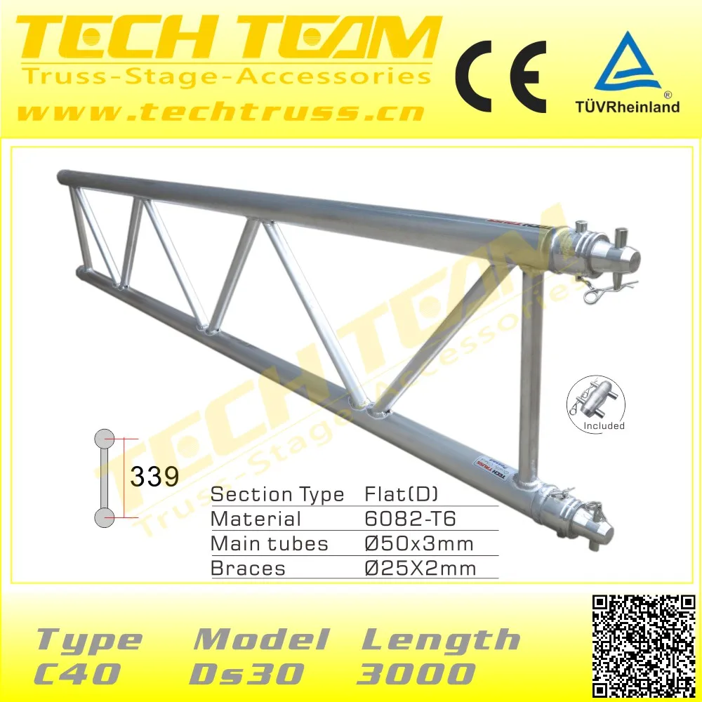 flat truss