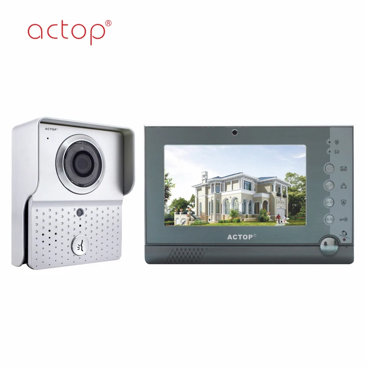VDP322+CAM216