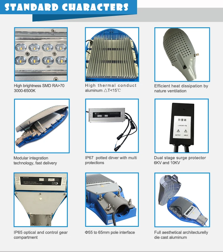 IP65 zigbee outdoor light with low optical attenuation - ANKUX.COM