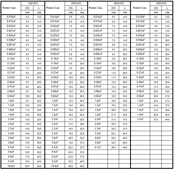 MPA Dimensions.png