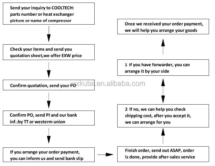 6 Buying Guide.jpg