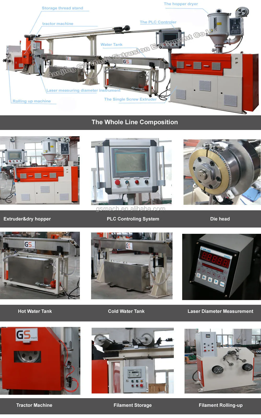 3d Printer Pla/abs Filament Extrusion Machine/production Line With