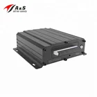 New 4CH 1080P GPS 3G 4G WIFI HDD Mobile DVR