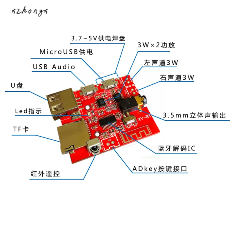TB2NlAQAolnpuFjSZFjXXXTaVXa_!!173926501