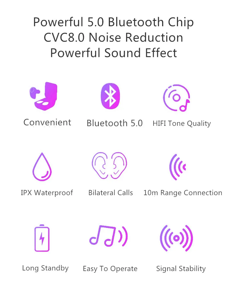 New Invention Mini Intelligence TWS Wireless Auriculares Bluetooth - ANKUX.COM
