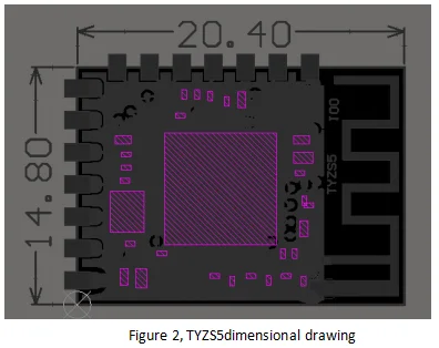 TYZS5 TUYA ZigBee Module EFR32MG13P732 Chip ZigBee Wireless Module Firmware Develop Printed Circuit Board Assembly PCBA OEM ODM - ANKUX.COM