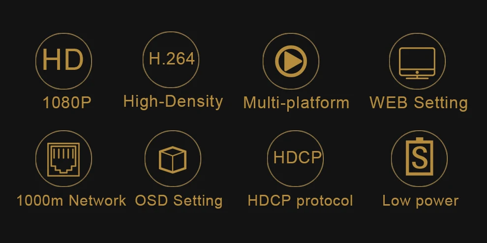 zy-eh1016/ 16 channel hdmi encoder mpeg4 full hd 1080p 1080i h.