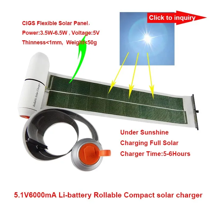 12 volt 20 amp pwm 100w foldable solar chargercontroller to the bag