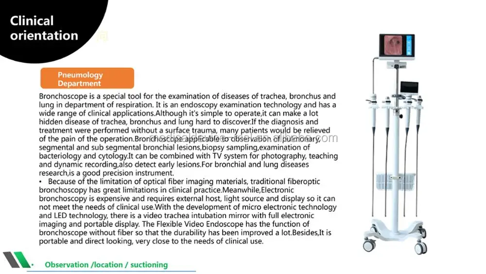VIDEO ENDOSCOPE ppt-7.jpg