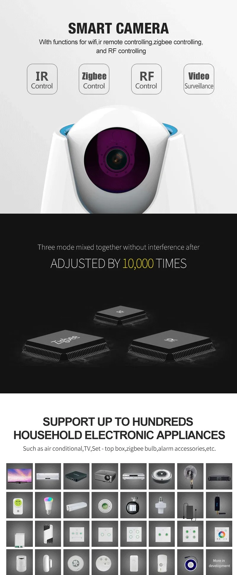 2017 VStarcam innovative Home security alarm system zigbee ip camera - ANKUX.COM