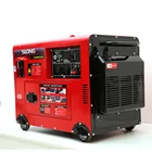 SLONG silent 5kw portable gasoline generator