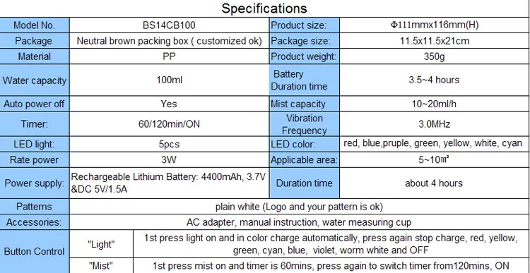 Hot sale home ultransmit aroma diffuser