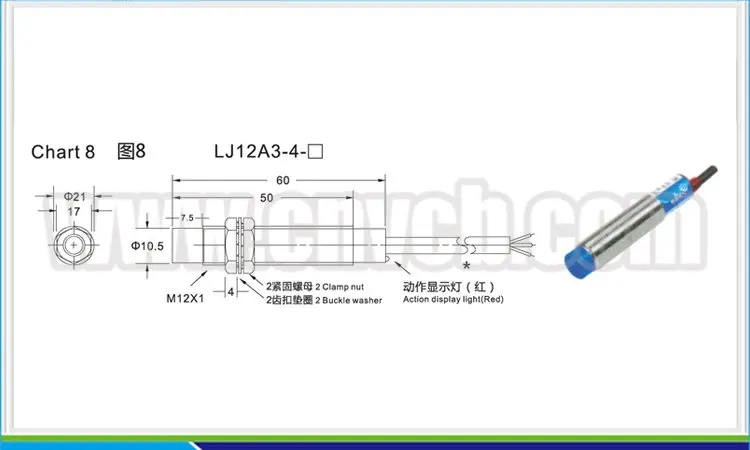 Chart 8 LJ12A3-4- .jpg