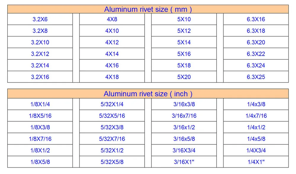 solid aluminum rivet sizes