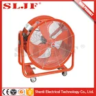high temperature heavy duty industrial exhaust axial fan