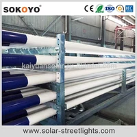 SOKOYO 3 12M Q235 High Quality