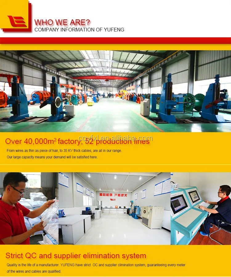 PVC/PE/XLPE insulation factory wholesale price power cable