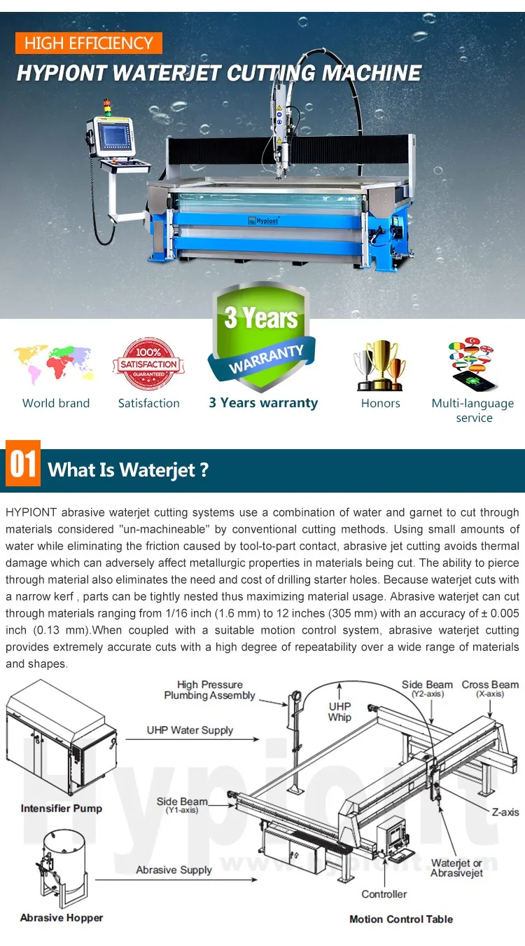 waterjet cutting machine,water jet cutter,waterjet cutter for metal stone glass cutting