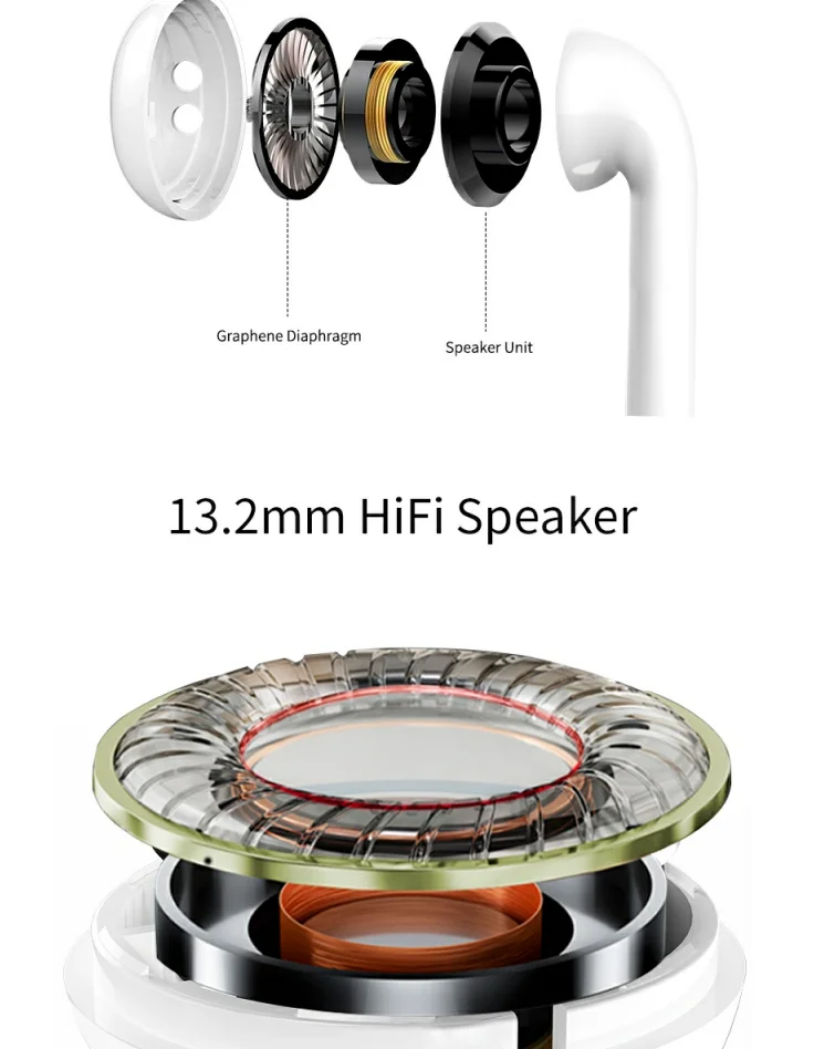 Wiwu airbuds i60 tws New Technology i80 TWS wireless Blue-tooth Earphone with Mic Mini Earbuds In-ear headphone i14 tws - ANKUX.COM