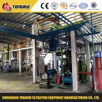 Small Manufacturing Ideas Waste Oil Purification
